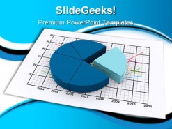 Pie Chart Graph Business PowerPoint Backgrounds And Templates 1210