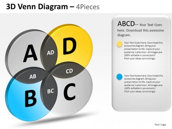 3d Venn Diagram 4 Pieces PowerPoint Presentation Slides
