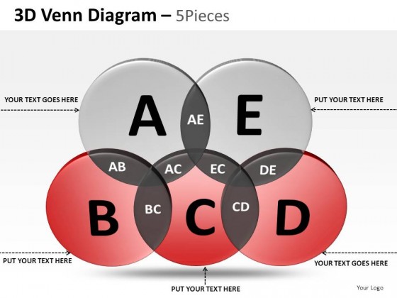 3d Venn Diagram 5 Pieces PowerPoint Presentation Slides