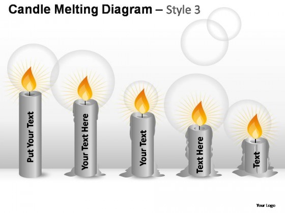 Candle Melting Diagram Style 3 PowerPoint Presentation Slides