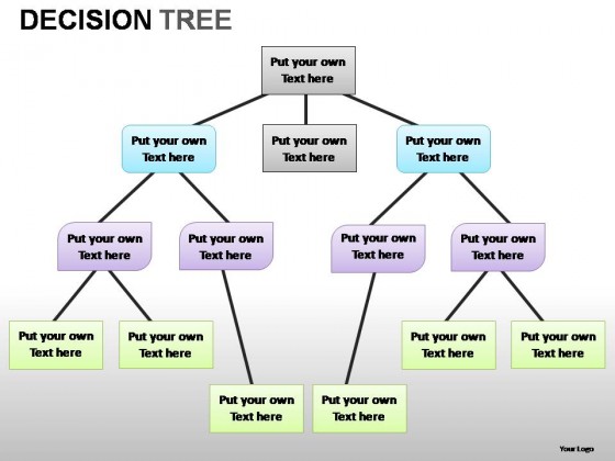 Decision Tree PowerPoint Presentation Slides