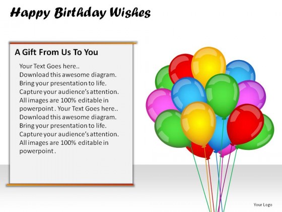 Happy Birthday Wishes PowerPoint Presentation Slides