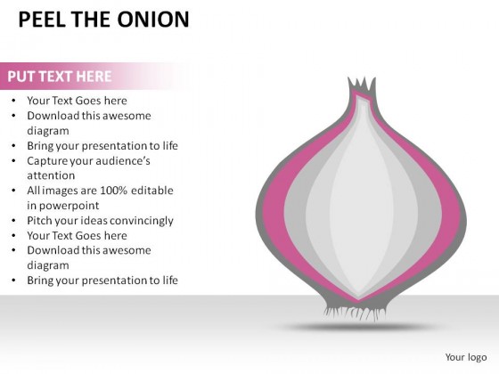 Peel The Onion PowerPoint Presentation Slides
