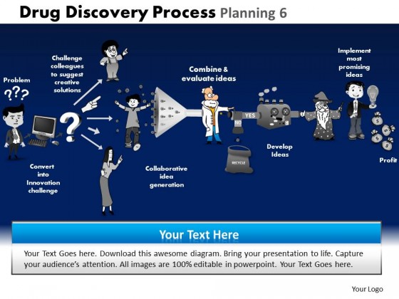 PowerPoint Template Chart Drug Discovery Process Ppt Slides