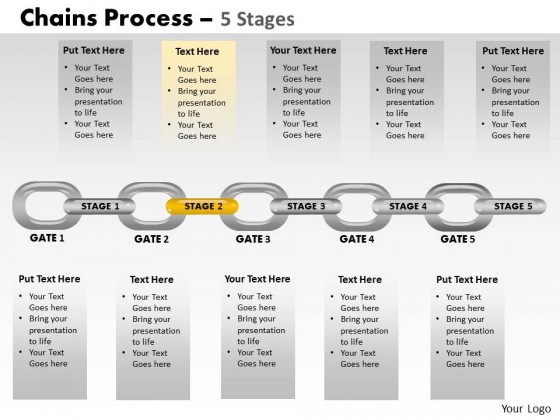 PowerPoint Template Process Chain Process Ppt Slides