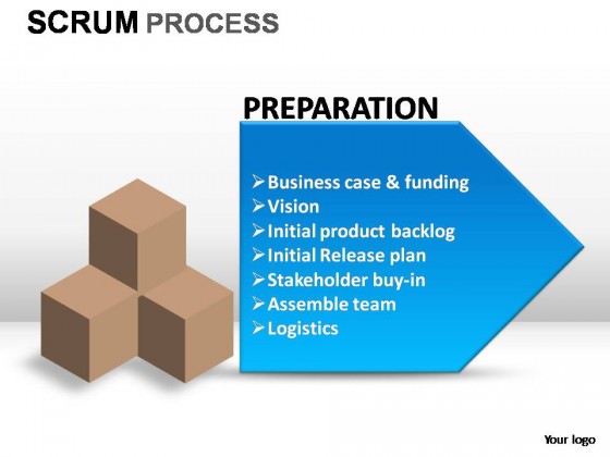 Scrum Process PowerPoint Presentation Slides