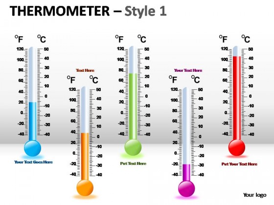 Thermometer Style 1 PowerPoint Presentation Slides